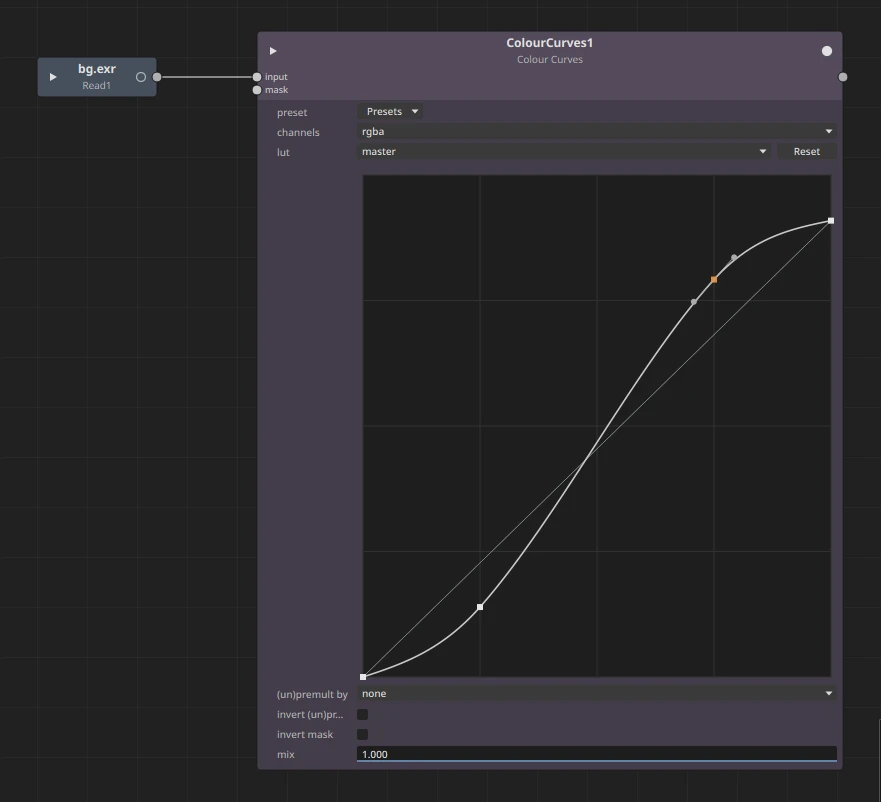 The same node after a double-click on the graph's background: the graph is about twice as big and the node has grown around it