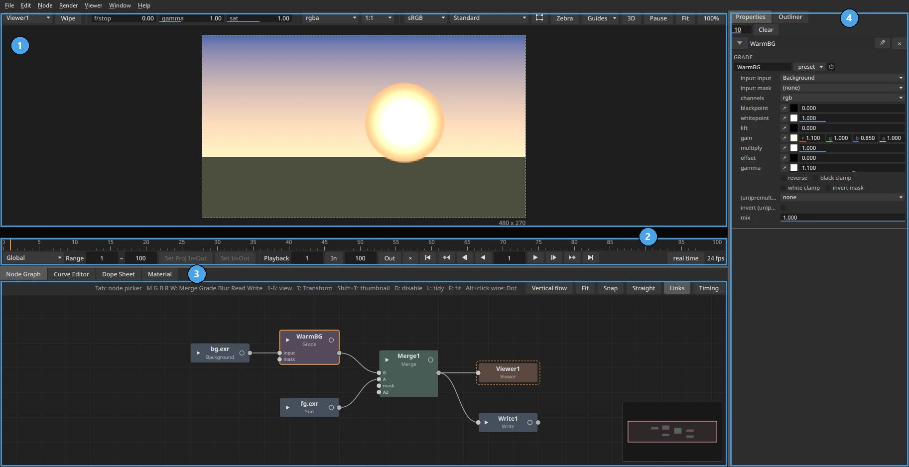 The JOS Compositor window with four numbered areas: 1 the viewer, 2 the timeline, 3 the node graph with the Curve Editor, Dope Sheet and Material tabs, 4 the Properties and Outliner tabs